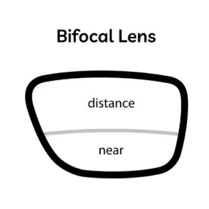 Types of Eyeglasses 23 Bifocal Lens Vision Center