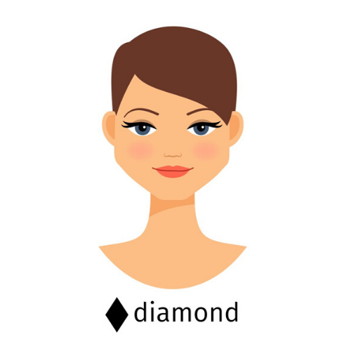 Types of Eyeglasses 41 Diamond Face Shape - Vision Center