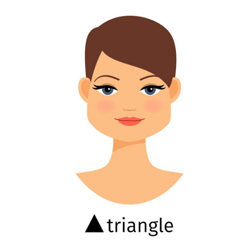 Types of Eyeglasses 42 Triangle Face Shape - Vision Center